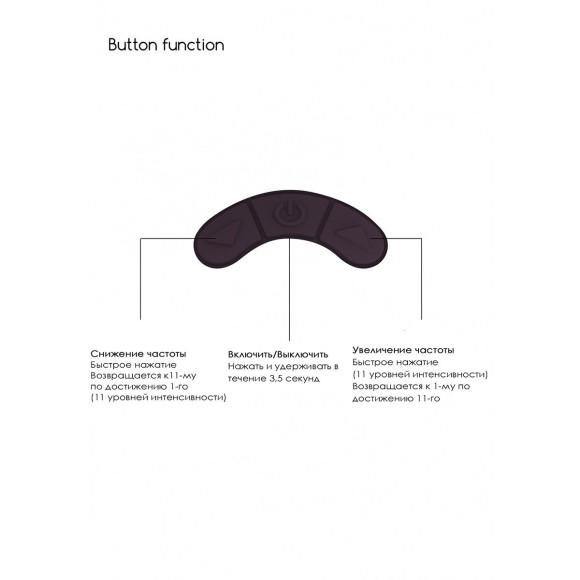 Фиолетовый клиторальный вакуум-волновой массажер Irresistible Kissable Фиолетовый клиторальный вакуум-волновой массажер Irresistible Kissable