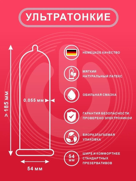 Презервативы ON MIX pack - 15 шт. Презервативы ON MIX pack - 15 шт.