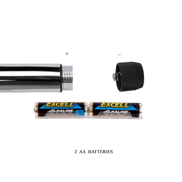 Набор из вибратора и вибростимуляторов для груди Набор из вибратора и вибростимуляторов для груди