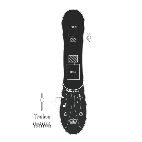 Фиолетовый вибратор Kurve с двумя моторами - 19,4 см. Фиолетовый вибратор Kurve с двумя моторами - 19,4 см.