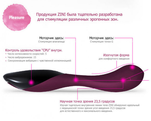 Вибратор ZINI RAN вишневого цвета с черным Вибратор ZINI RAN вишневого цвета с черным