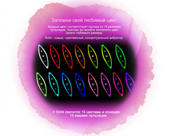 Вибратор ZINI RAN черного цвета с золотыми вставками Вибратор ZINI RAN черного цвета с золотыми вставками
