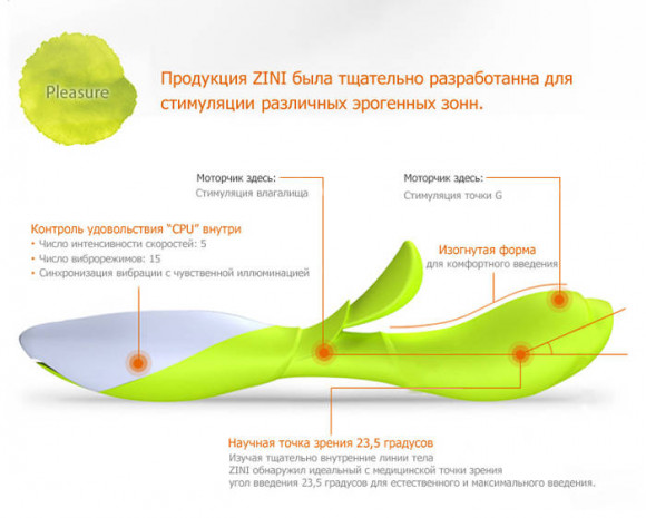 Черный с золотом вибратор ZINI ZOOK Черный с золотом вибратор ZINI ZOOK