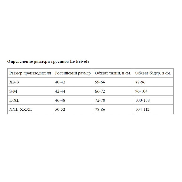 Потрясающие трусики с доступом и переплетением лент