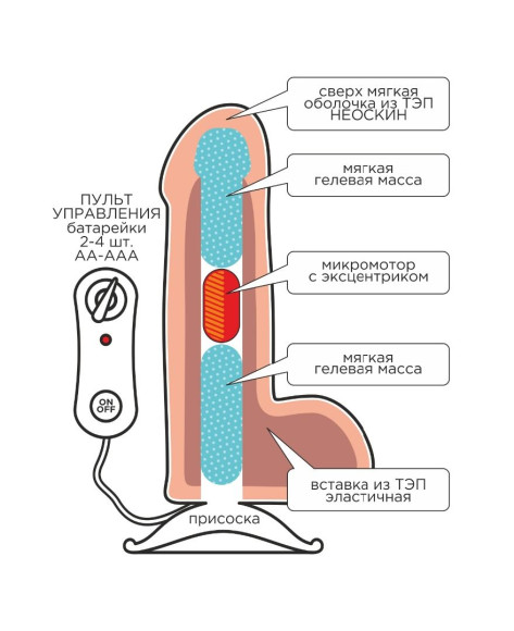 Телесный вибромассажёр-реалистик REAL Next №27 - 20 см.