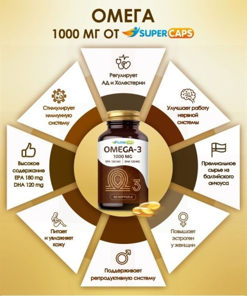 Пищевая добавка SuperCaps OMEGA-3 - 50 капсул (1000 мг) Пищевая добавка SuperCaps OMEGA-3 - 50 капсул (1000 мг)